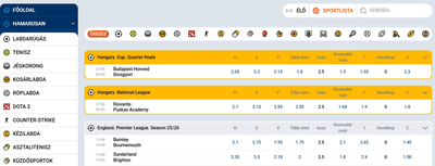 Sportfogadási vonal és oddsok
